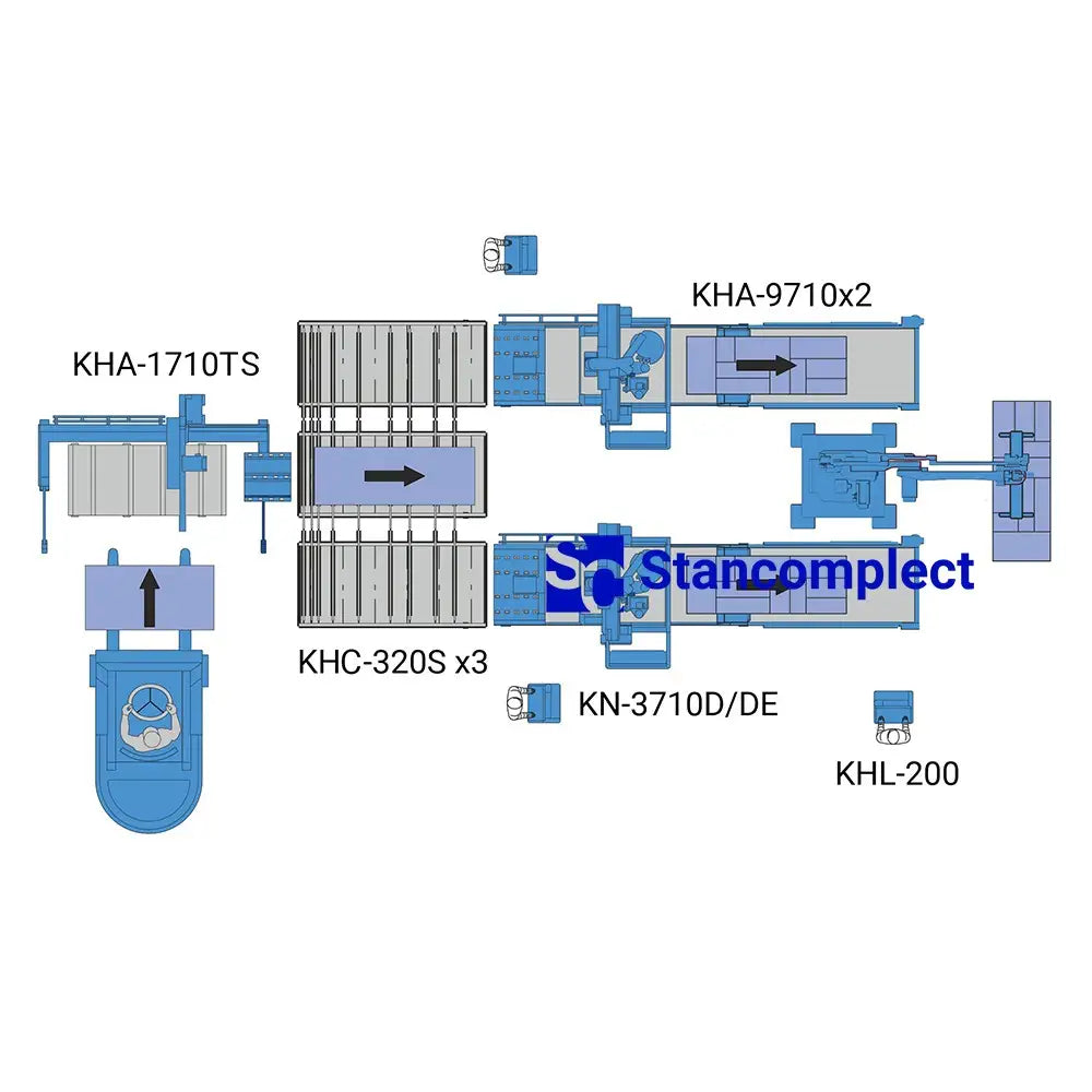 Automatinė pjovimo linija dviejų KN-3710D staklių pagrindu, apdorojimo zona 3100x2150 mm