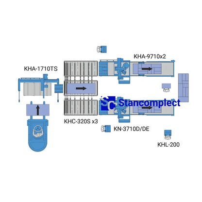 Automatinė pjovimo linija dviejų KN-3710DE staklių pagrindu, apdorojimo zona 3100x2150 mm