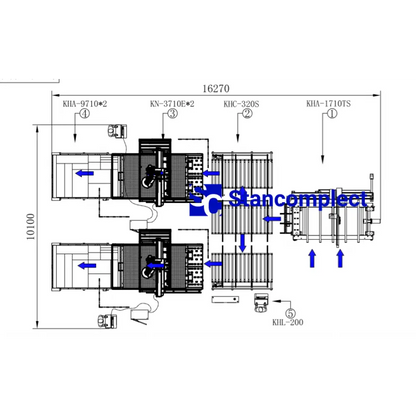 Automatinė pjovimo linija dviejų KN-3710DE staklių pagrindu, apdorojimo zona 3100x2150 mm